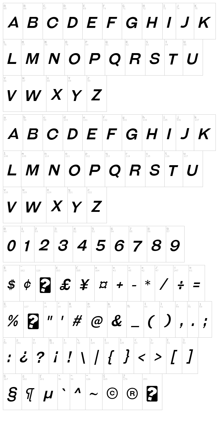 Galderglynn Esquire font map